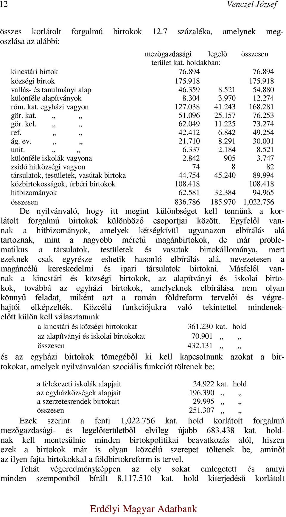 253 gör. kel. 62.049 11.225 73.274 ref. 42.412 6.842 49.254 ág. ev. 21.710 8.291 30.001 unit. 6.337 2.184 8.521 különféle iskolák vagyona 2.842 905 3.