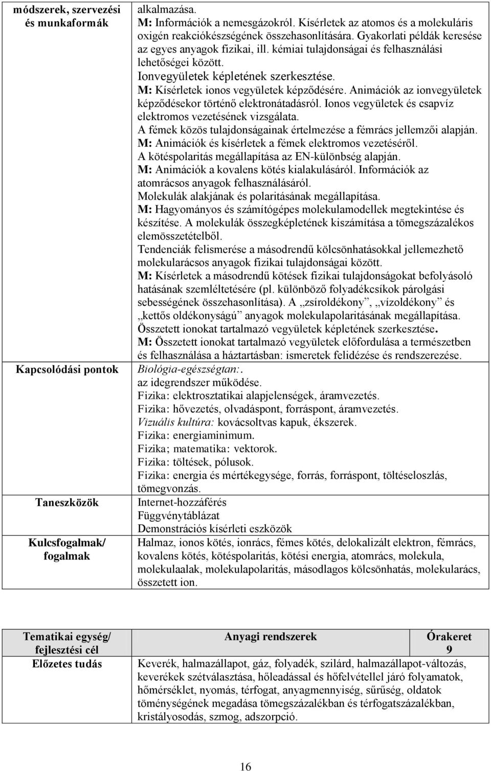 Animációk az ionvegyületek képződésekor történő elektronátadásról. Ionos vegyületek és csapvíz elektromos vezetésének vizsgálata.