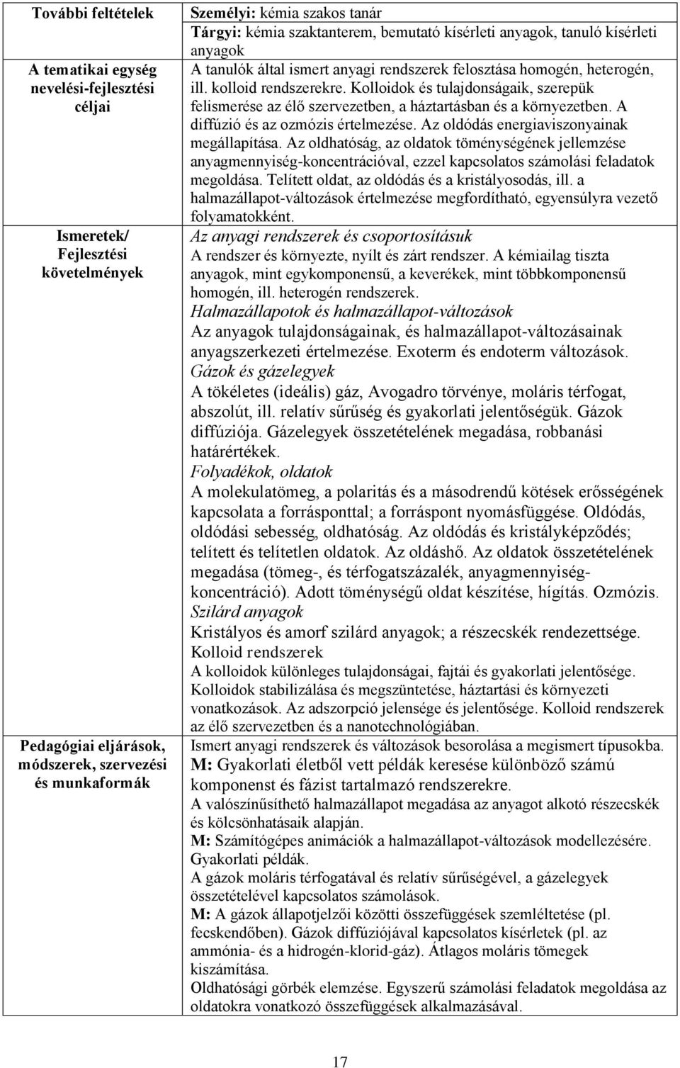 Az oldódás energiaviszonyainak megállapítása. Az oldhatóság, az oldatok töménységének jellemzése anyagmennyiség-koncentrációval, ezzel kapcsolatos számolási feladatok megoldása.