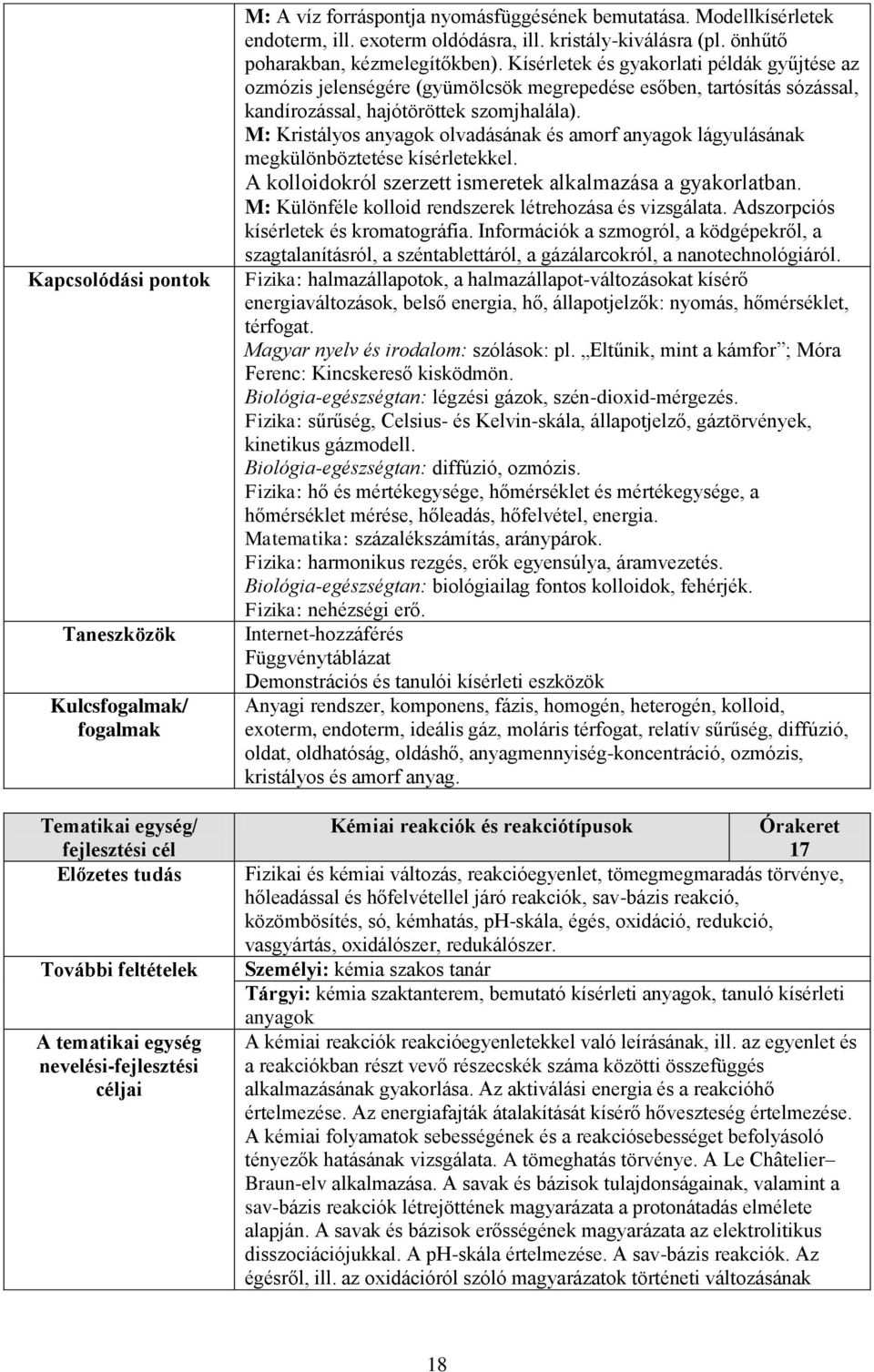 Kísérletek és gyakorlati példák gyűjtése az ozmózis jelenségére (gyümölcsök megrepedése esőben, tartósítás sózással, kandírozással, hajótöröttek szomjhalála).