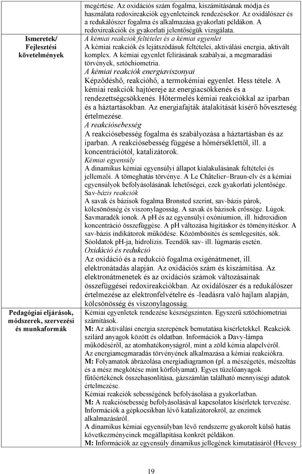 A kémiai reakciók feltételei és a kémiai egyenlet A kémiai reakciók és lejátszódásuk feltételei, aktiválási energia, aktivált komplex.