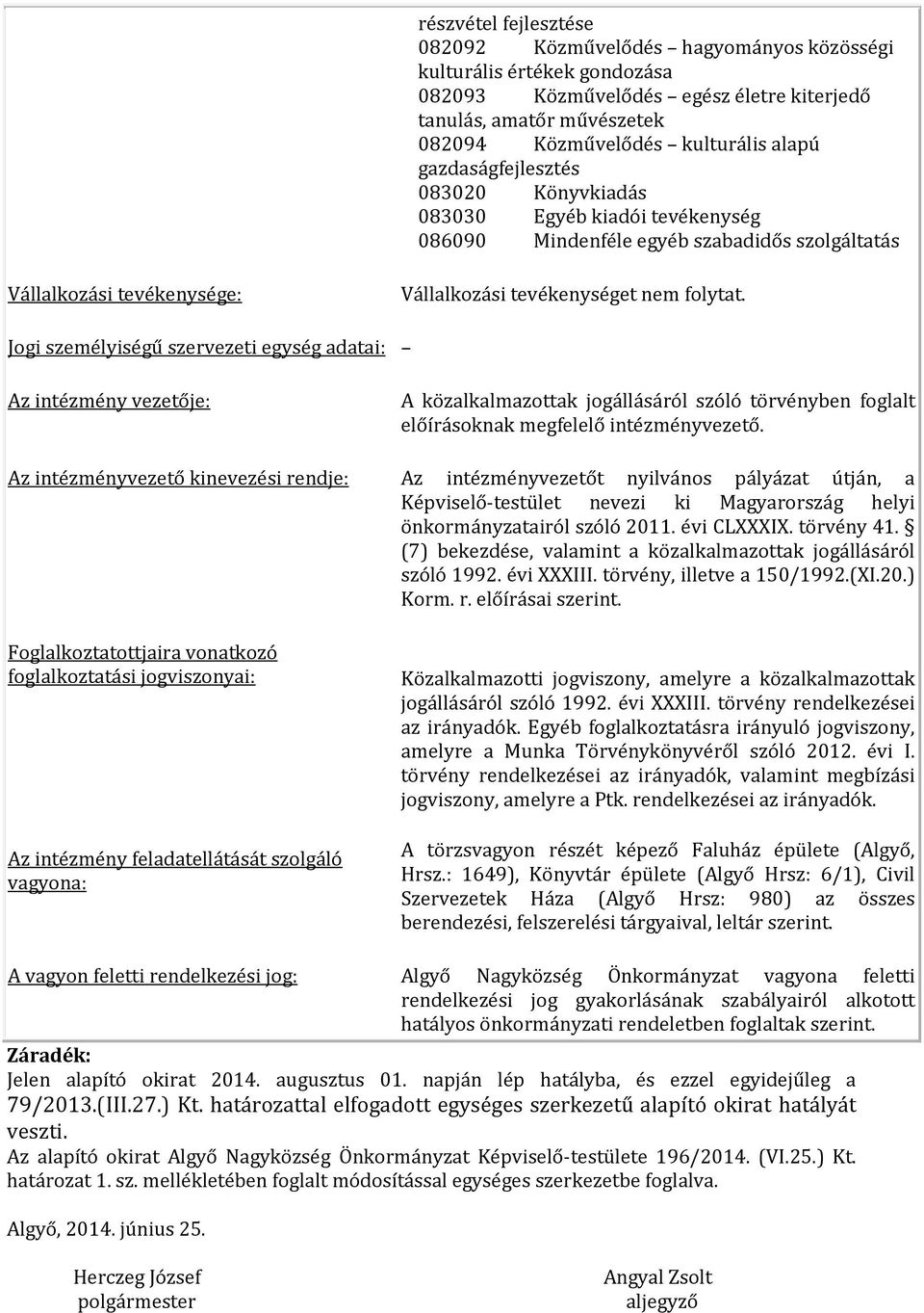 Jogi személyiségű szervezeti egység adatai: Az intézmény vezetője: A közalkalmazottak jogállásáról szóló törvényben foglalt előírásoknak megfelelő intézményvezető.