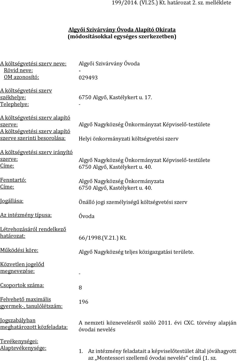költségvetési szerv alapító szerve: A költségvetési szerv alapító szerve szerinti besorolása: A költségvetési szerv irányító szerve: Címe: Fenntartó: Címe: Jogállása: Az intézmény típusa: