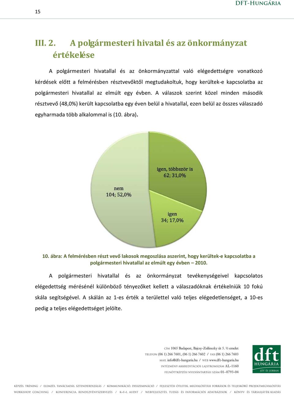 kerültek-e kapcsolatba az polgármesteri hivatallal az elmúlt egy évben.