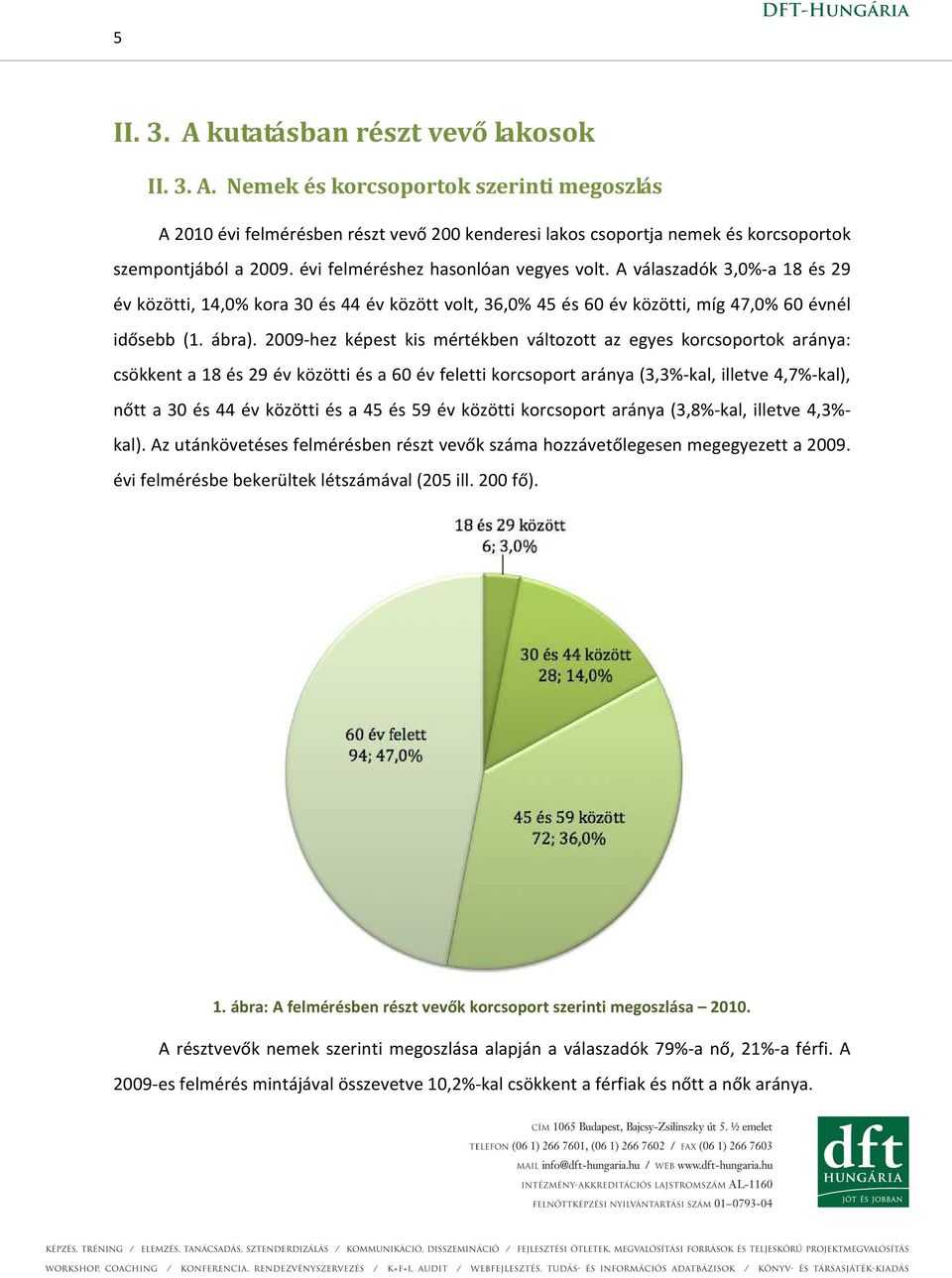 2009-hez képest kis mértékben változott az egyes korcsoportok aránya: csökkent a 18 és 29 év közötti és a 60 év feletti korcsoport aránya (3,3%-kal, illetve 4,7%-kal), nőtt a 30 és 44 év közötti és a