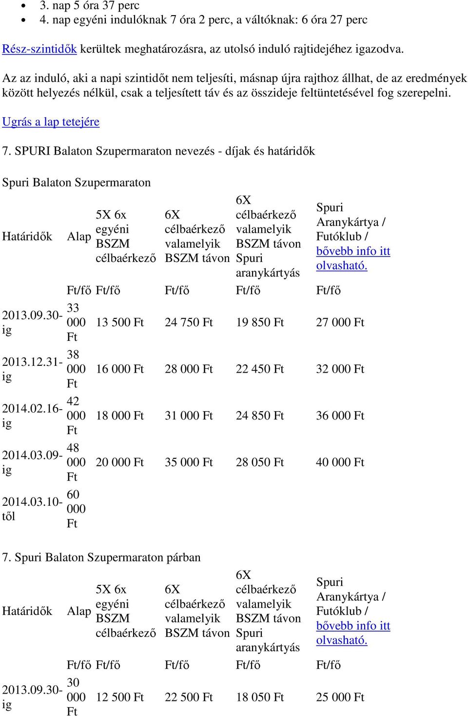 Ugrás a lap tetejére 7. SPURI Balaton Szupermaraton nevezés - díjak és határidők Balaton Szupermaraton Határidők 2013.09.30-2013.12.31-2014.02.16-2014.03.