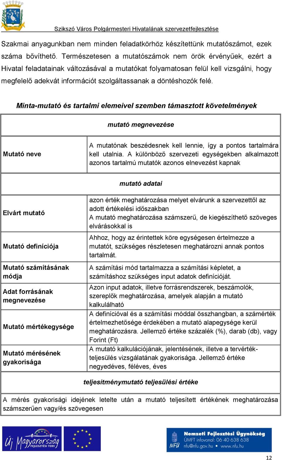 döntéshozók felé. Minta-mutató és tartalmi elemeivel szemben támasztott követelmények mutató A mutatónak beszédesnek kell lennie, így a pontos tartalmára kell utalnia.