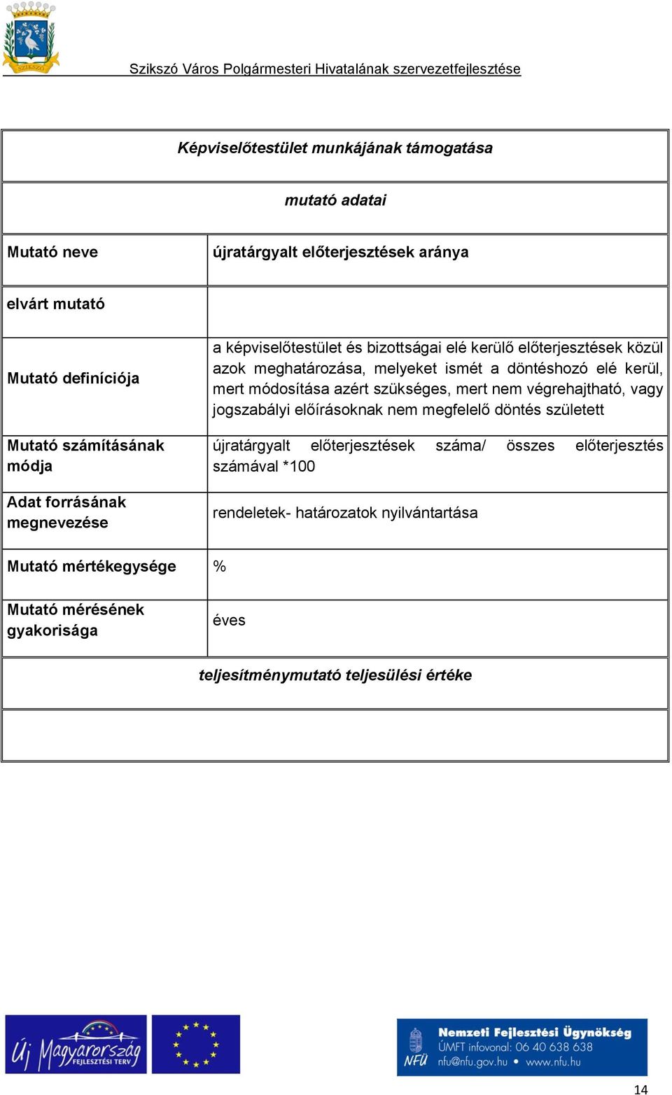 módosítása azért szükséges, mert nem végrehajtható, vagy jogszabályi előírásoknak nem megfelelő döntés született