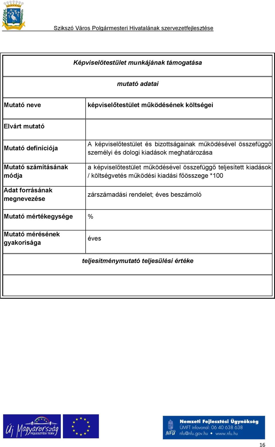 meghatározása a képviselőtestület működésével összefüggő teljesített kiadások /