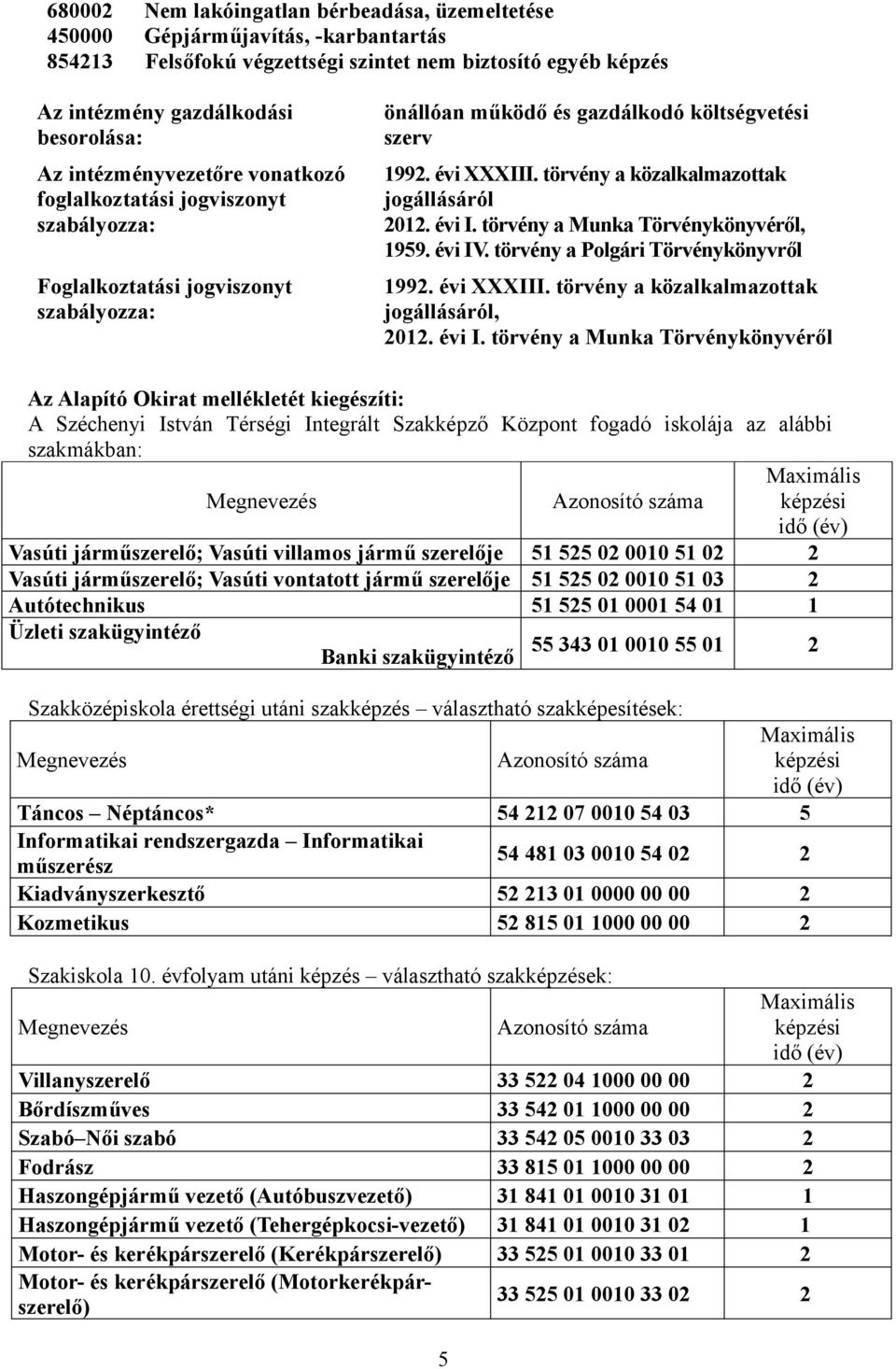 törvény a közalkalmazottak jogállásáról 2012. évi I. törvény a Munka Törvénykönyvéről, 1959. évi IV. törvény a Polgári Törvénykönyvről 1992. évi XXXIII. törvény a közalkalmazottak jogállásáról, 2012.