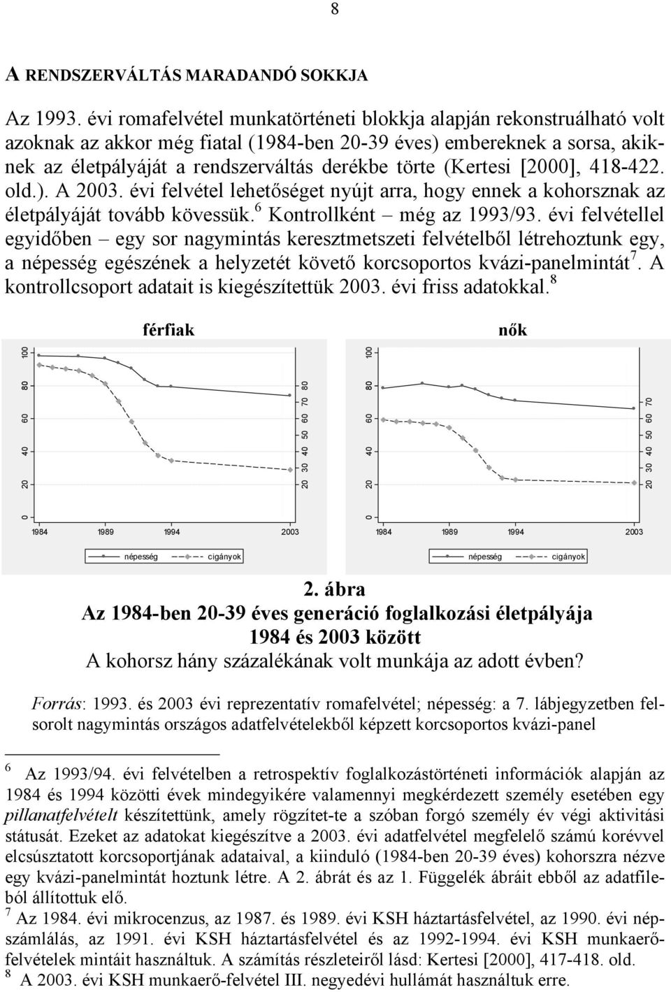 (Kertesi [2000], 418-422. old.). A 2003. évi felvétel lehetőséget nyújt arra, hogy ennek a kohorsznak az életpályáját tovább kövessük. 6 Kontrollként még az 1993/93.