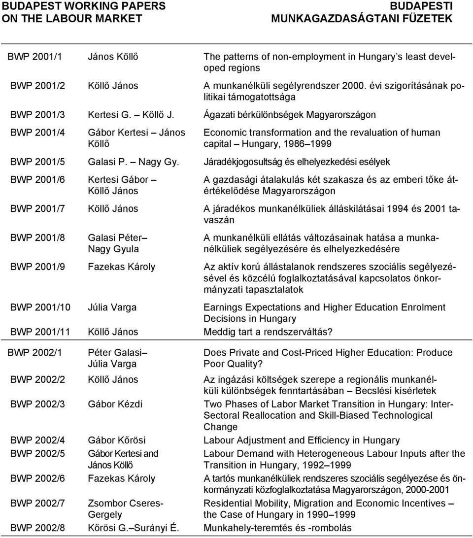 Ágazati bérkülönbségek Magyarországon BWP 2001/4 Gábor Kertesi János Köllő Economic transformation and the revaluation of human capital Hungary, 1986 1999 BWP 2001/5 Galasi P. Nagy Gy.