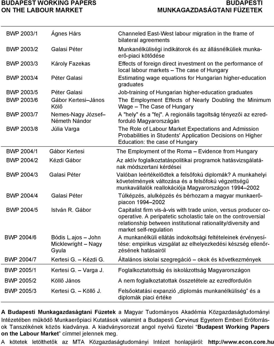 Hungary BWP 2003/4 Péter Galasi Estimating wage equations for Hungarian higher-education graduates BWP 2003/5 Péter Galasi Job-training of Hungarian higher-education graduates BWP 2003/6 Gábor