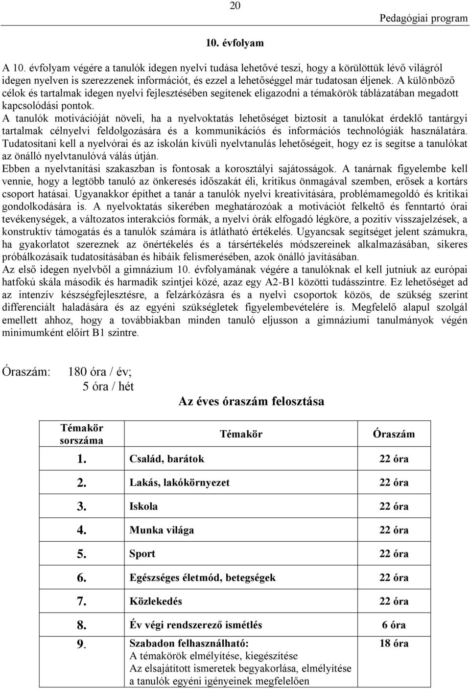 A különböző célok és tartalmak idegen nyelvi fejlesztésében segítenek eligazodni a témakörök táblázatában megadott kapcsolódási pontok.