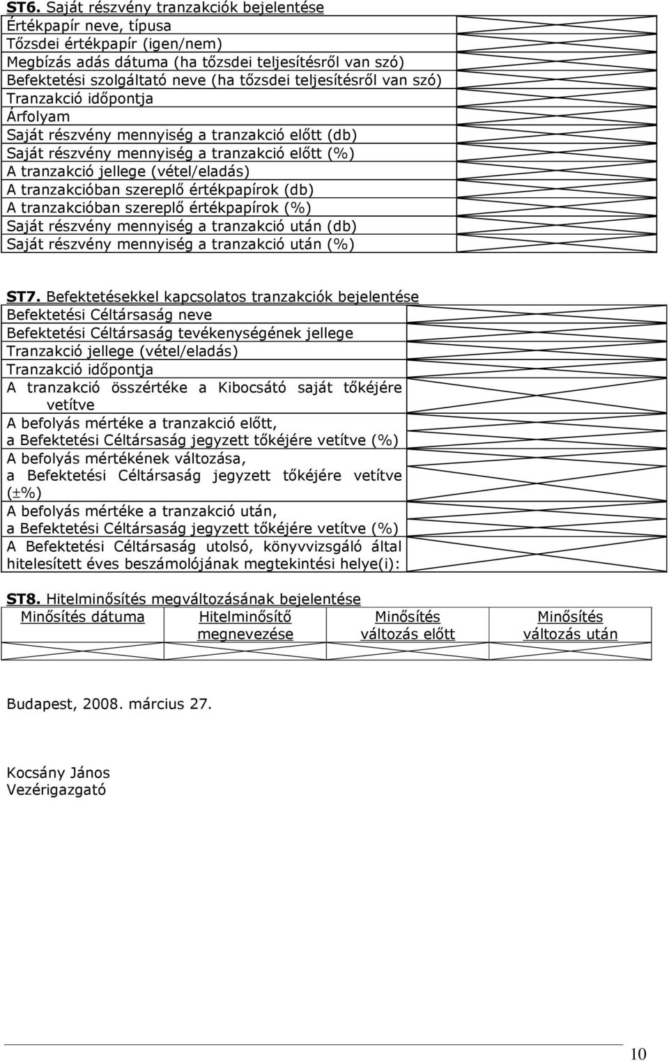 tranzakcióban szereplő értékpapírok (db) A tranzakcióban szereplő értékpapírok (%) Saját részvény mennyiség a tranzakció után (db) Saját részvény mennyiség a tranzakció után (%) ST7.