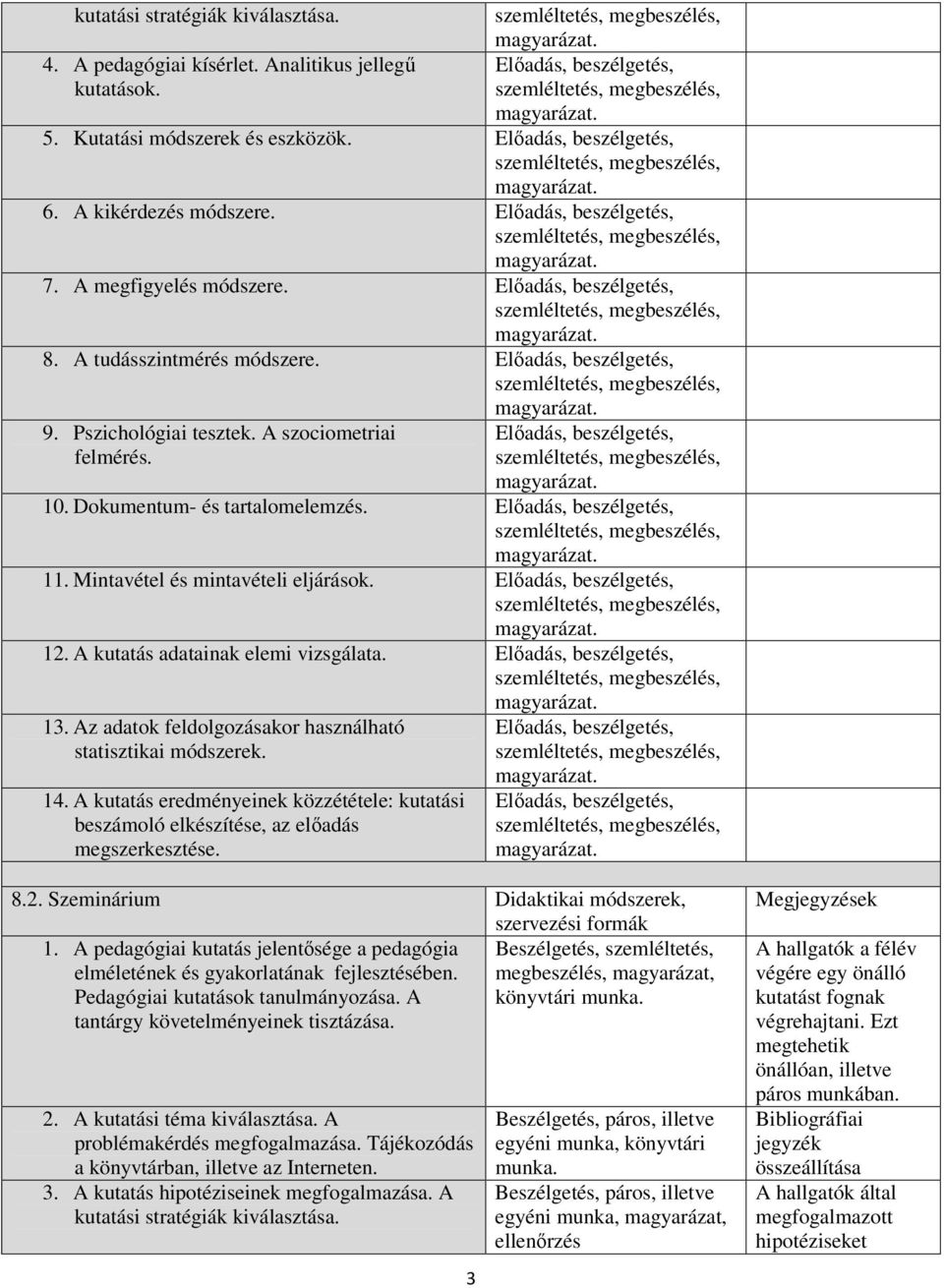 13. Az adatok feldolgozásakor használható statisztikai módszerek. 14. A kutatás eredményeinek közzététele: kutatási beszámoló elkészítése, az előadás megszerkesztése. 8.2.