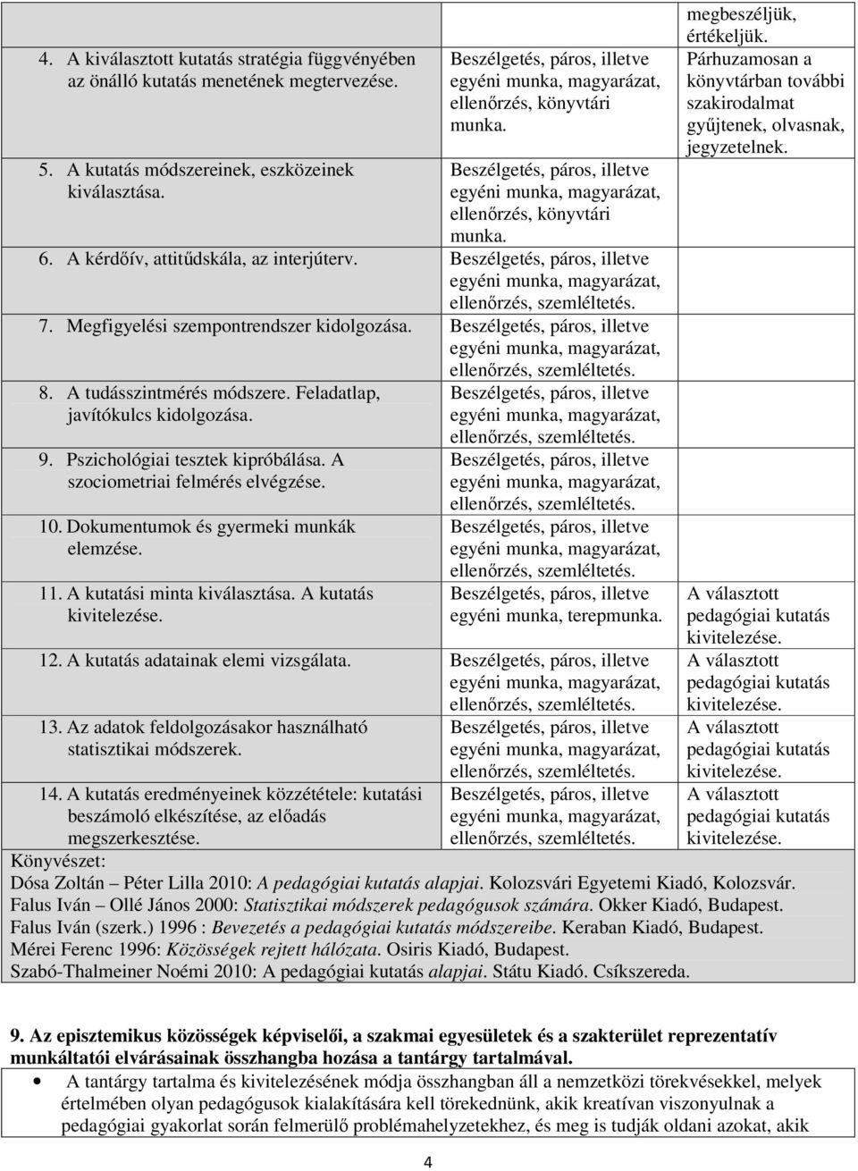 A szociometriai felmérés elvégzése. 10. Dokumentumok és gyermeki munkák elemzése. 11. A kutatási minta kiválasztása. A kutatás egyéni munka, terep 12. A kutatás adatainak elemi vizsgálata. 13.