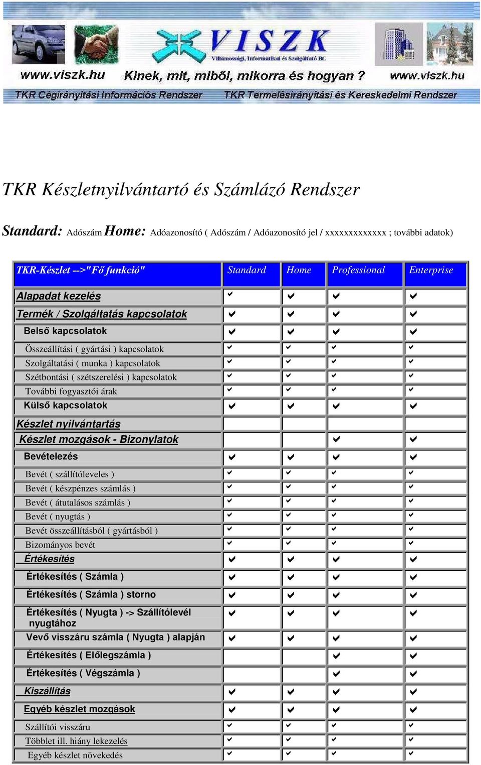 Továi fogyasztói árak Külsı kapcsolatok Készlet nyilvántartás Készlet mozgások - Bizonylatok Bevételezés Bevét ( szállítóleveles ) Bevét ( készpénzes számlás ) Bevét ( átutalásos számlás ) Bevét (