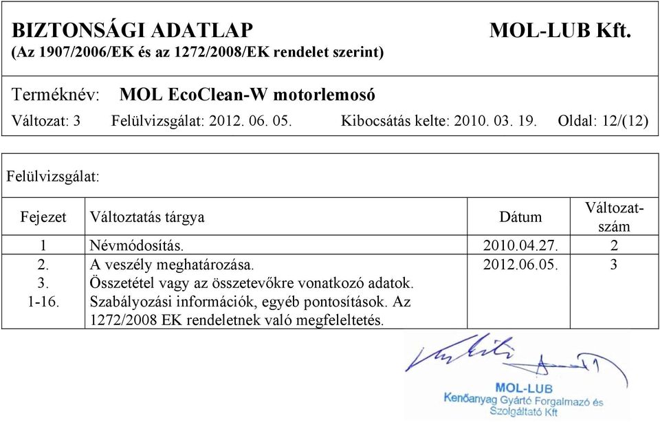 2010.04.27. 2 2. A veszély meghatározása. 2012.06.05. 3 3.