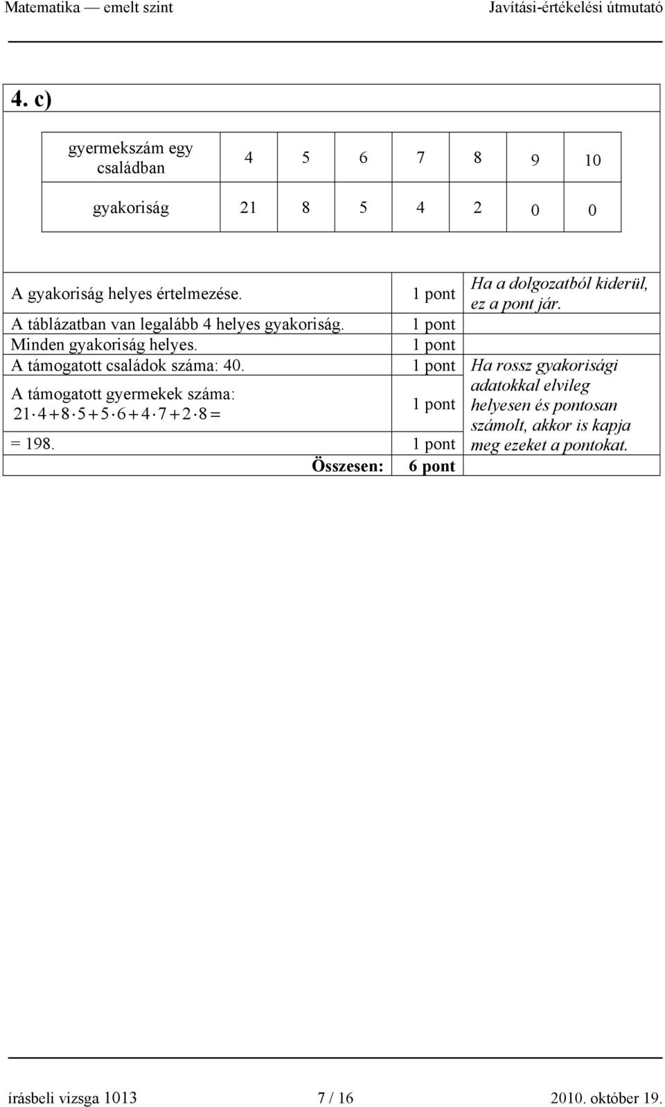 A támogatott családok száma: 0. Ha rossz gyakorisági A támogatott gyermekek száma: 1 + 8 5 + 5 6 + 7 + 8 = = 198.