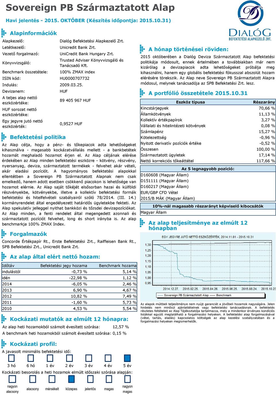 Az Alap céljának elérése érdekében az Alap minden befektetési eszközre - kötvény, részvény, nyersanyag, deviza, származtatott termékek - felvehet akár vételi, akár eladási pozíciót.