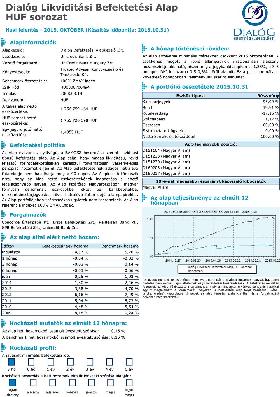 Az Alap célja, hogy likviditású, rövid lejáratú forintbefektetéseken keresztül folyamatosan versenyképes pénzpiaci hozamot érjen el.