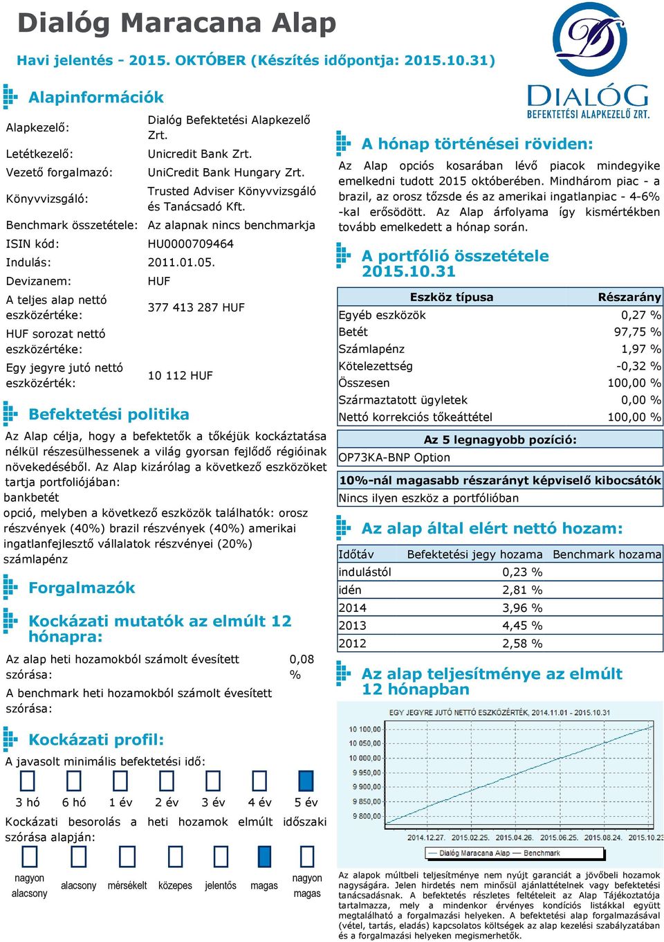 Az Alap kizárólag a következő eszközöket tartja portfoliójában: bankbetét opció, melyben a következő eszközök találhatók: orosz részvények (40%) brazil részvények (40%) amerikai ingatlanfejlesztő