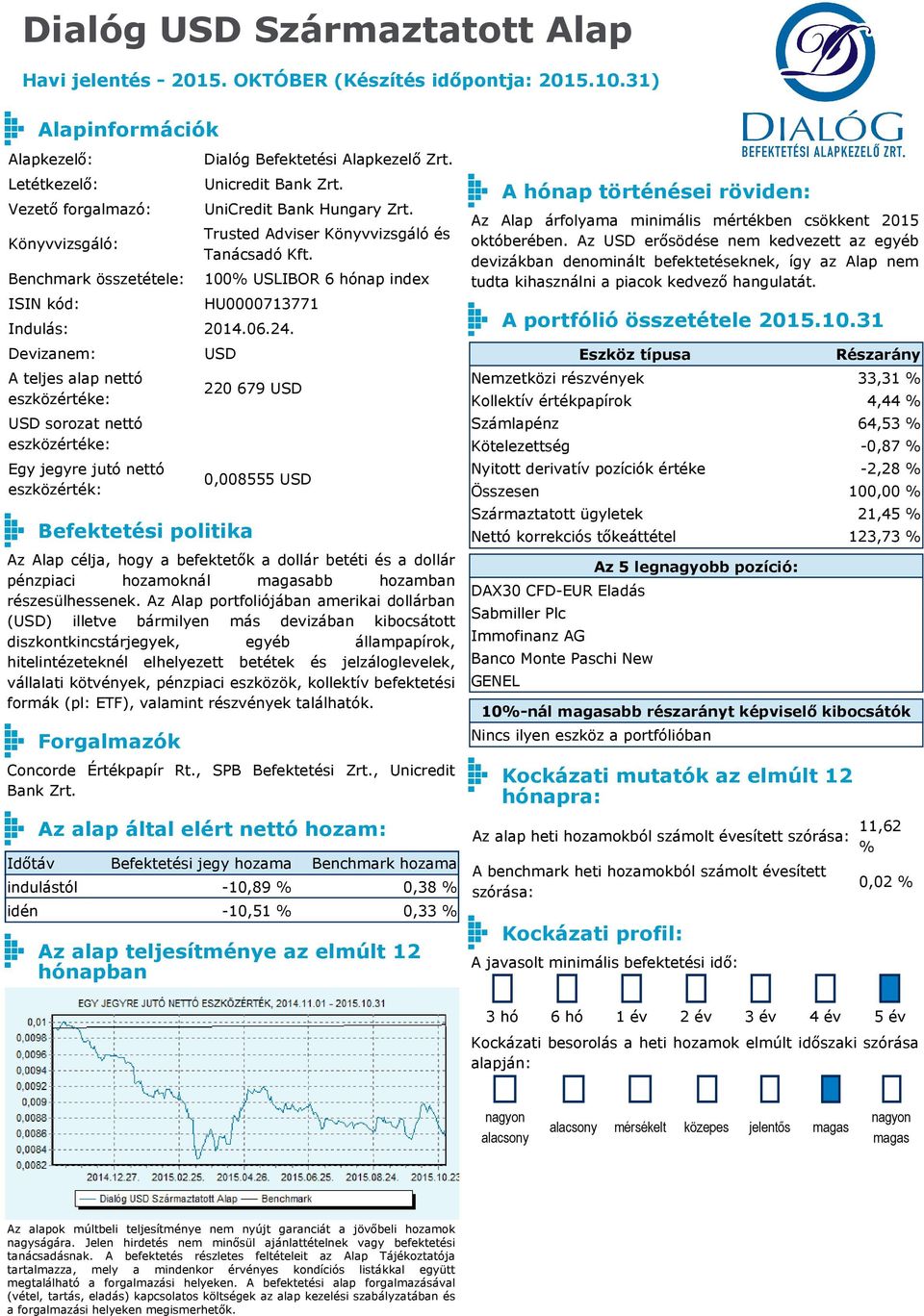 Az Alap portfoliójában amerikai dollárban (USD) illetve bármilyen más devizában kibocsátott diszkontkincstárjegyek, egyéb állampapírok, hitelintézeteknél elhelyezett betétek és jelzáloglevelek,