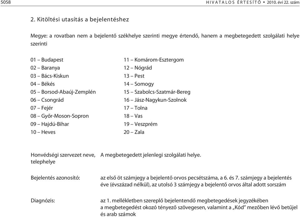 Nógrád 03 Bács-Kiskun 13 Pest 04 Békés 14 Somogy 05 Borsod-Abaúj-Zemplén 15 Szabolcs-Szatmár-Bereg 06 Csongrád 16 Jász-Nagykun-Szolnok 07 Fejér 17 Tolna 08 Gyõr-Moson-Sopron 18 Vas 09 Hajdú-Bihar 19