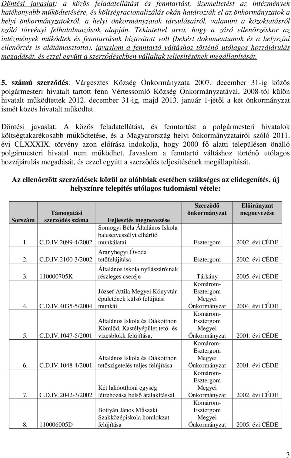 Tekintettel arra, hogy a záró ellenőrzéskor az intézmények működtek és fenntartásuk biztosított volt (bekért dokumentumok és a helyszíni ellenőrzés is alátámasztotta), javaslom a fenntartó váltáshoz
