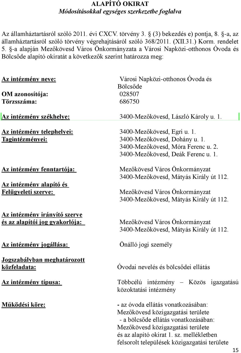 -a alapján Mezőkövesd Város Önkormányzata a Városi Napközi-otthonos Óvoda és Bölcsőde alapító okiratát a következők szerint határozza meg: Az intézmény neve: Városi Napközi-otthonos Óvoda és Bölcsőde