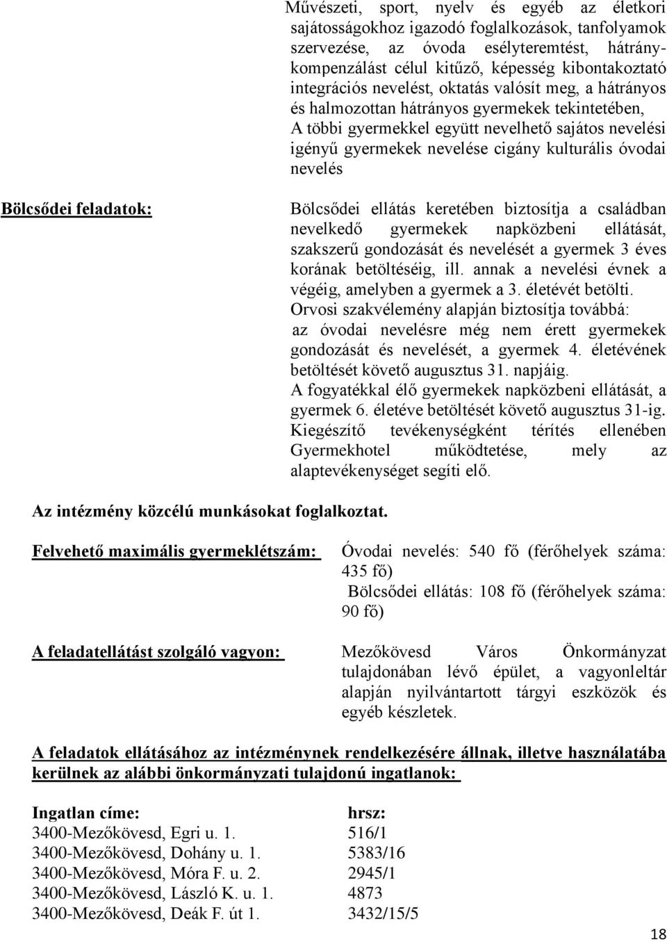 kulturális óvodai nevelés Bölcsődei feladatok: Bölcsődei ellátás keretében biztosítja a családban nevelkedő gyermekek napközbeni ellátását, szakszerű gondozását és nevelését a gyermek 3 éves korának