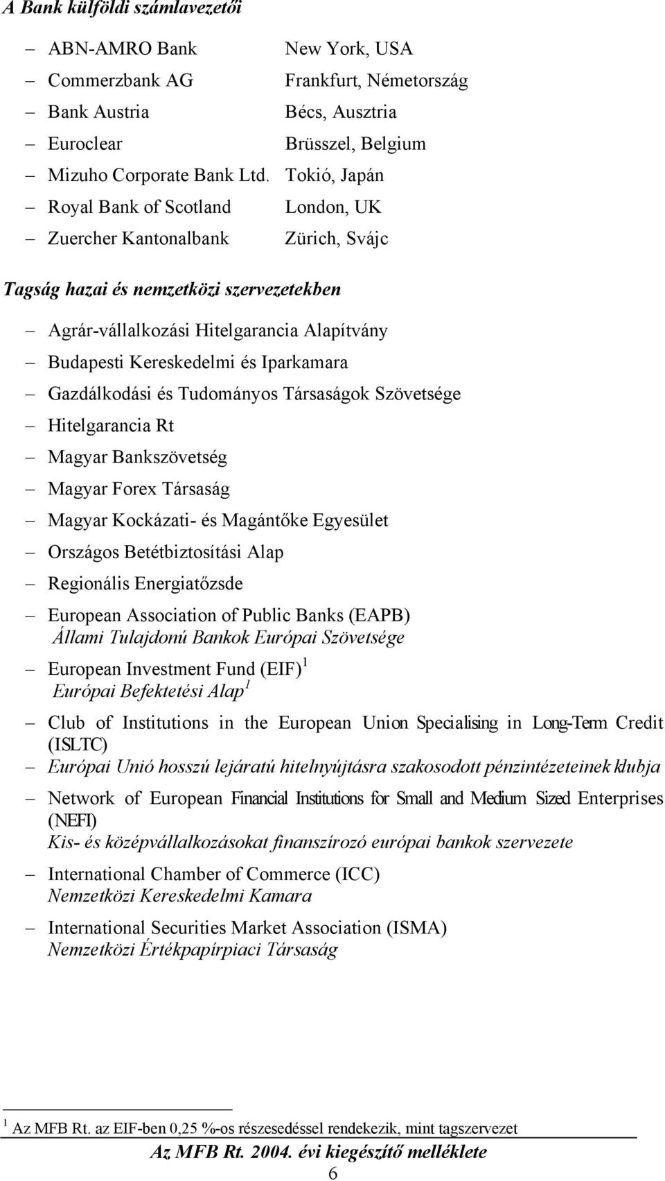 Iparkamara Gazdálkodási és Tudományos Társaságok Szövetsége Hitelgarancia Rt Magyar Bankszövetség Magyar Forex Társaság Magyar Kockázati- és Magántőke Egyesület Országos Betétbiztosítási Alap