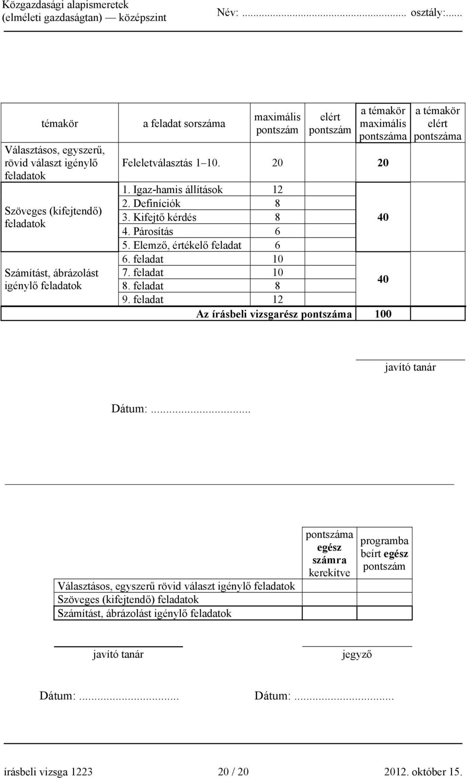 feladat 10 8. feladat 8 40 9. feladat 12 Az írásbeli vizsgarész a 100 a témakör elért a javító tanár Dátum:.