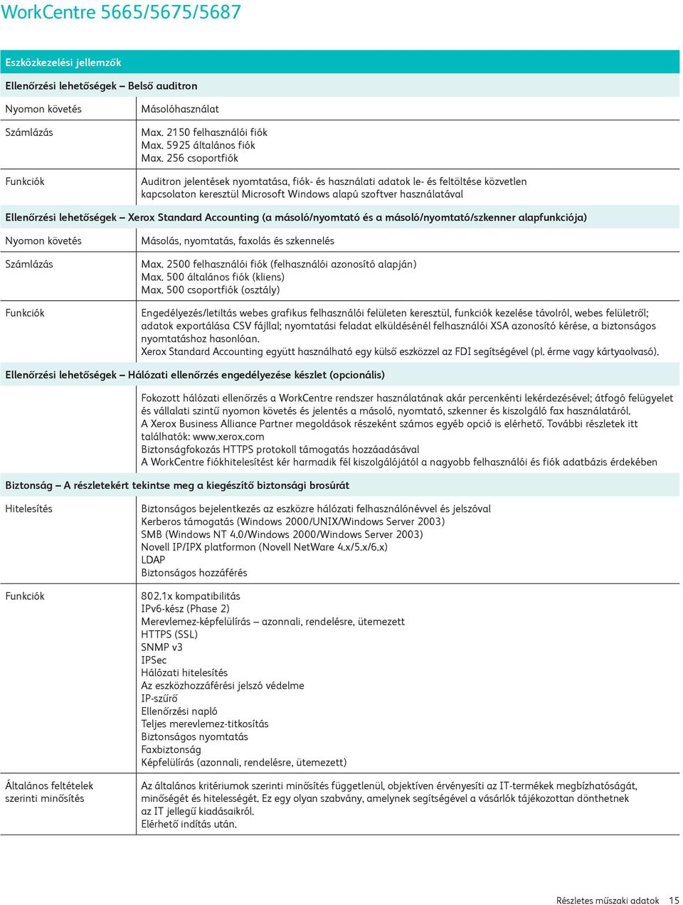 Xerox Standard Accounting (a másoló/nyomtató és a másoló/nyomtató/szkenner alapfunkciója) Nyomon követés Számlázás Funkciók Másolás, nyomtatás, faxolás és szkennelés Max.