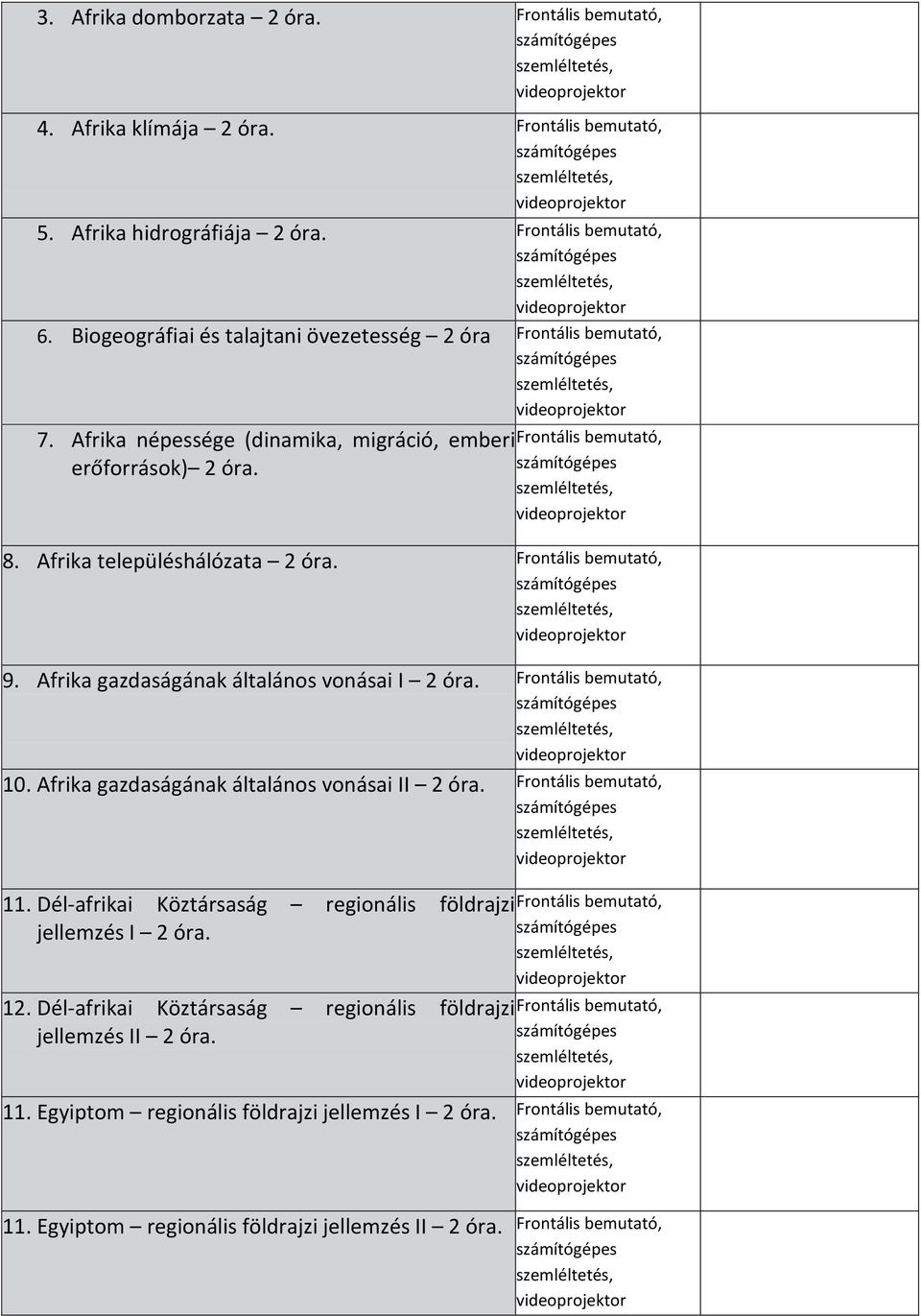 Afrika gazdaságának általános vonásai I 2 10. Afrika gazdaságának általános vonásai II 2 11.