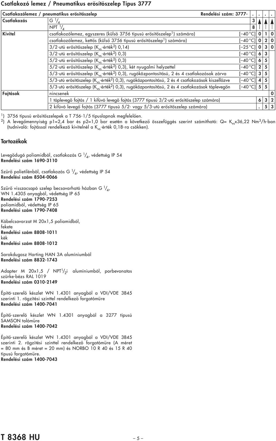 számára) [ 40 C] 0 2 0 3/2-utú erosítoszelep (K vs -érték 2 ) 0,14) [ 25 C] 0 3 0 3/2-utú erosítoszelep (K vs -érték 2 ) 0,3) [ 40 C] 6 3 5/2-utú erosítoszelep (K vs -érték 2 ) 0,3) [ 40 C] 6 5