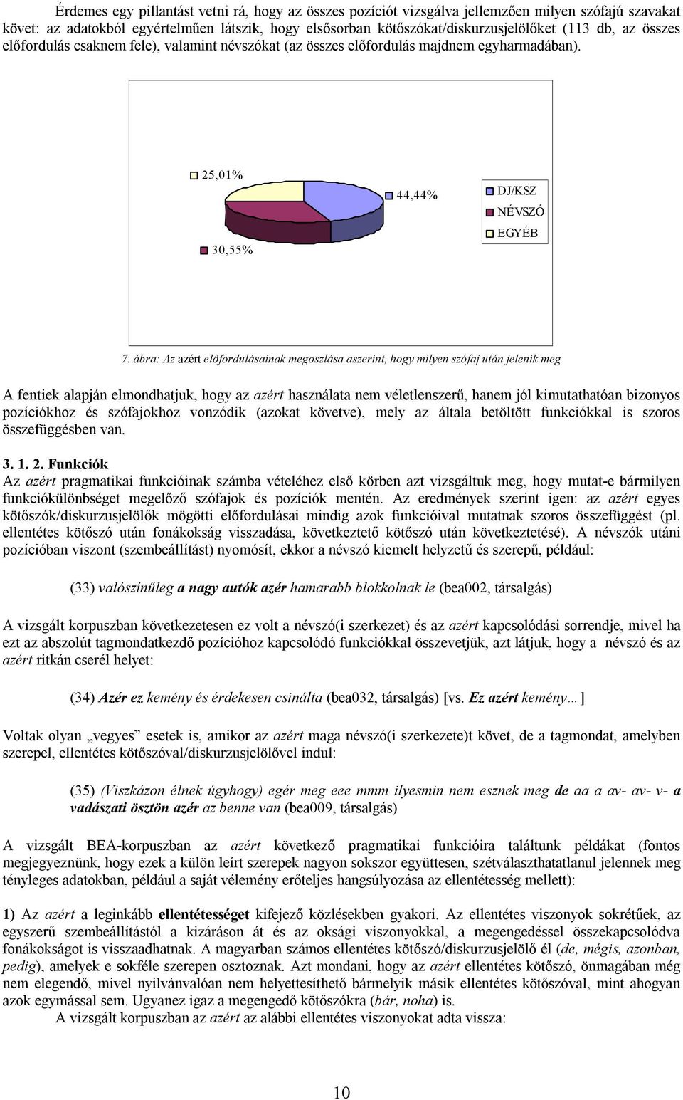 ábra: Az azért előfordulásainak megoszlása aszerint, hogy milyen szófaj után jelenik meg A fentiek alapján elmondhatjuk, hogy az azért használata nem véletlenszerű, hanem jól kimutathatóan bizonyos