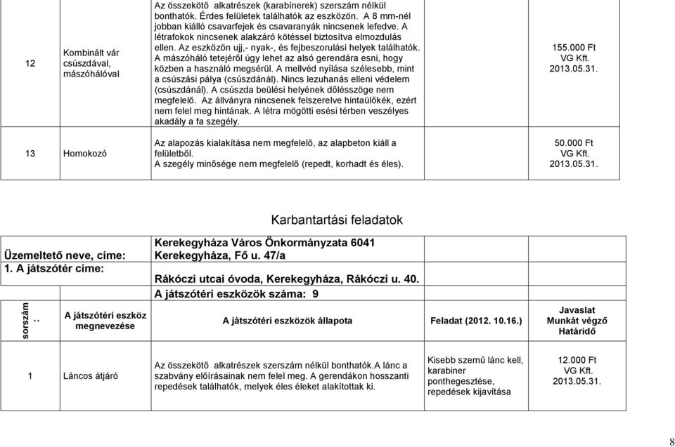 Az eszközön ujj,- nyak-, és fejbeszorulási helyek találhatók. A mászóháló tetejéről úgy lehet az alsó gerendára esni, hogy közben a használó megsérül.