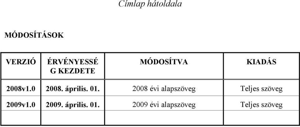 01. 2008 évi alapszöveg Teljes szöveg 2009v1.