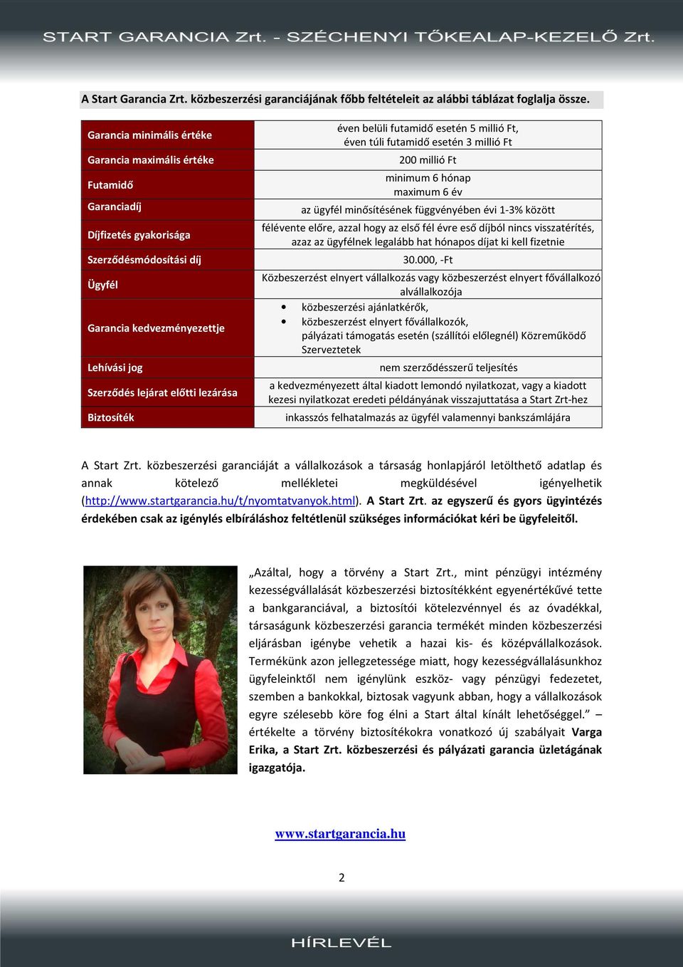 lezárása Biztosíték éven belüli futamidő esetén 5 millió Ft, éven túli futamidő esetén 3 millió Ft 200 millió Ft minimum 6 hónap maximum 6 év az ügyfél minősítésének függvényében évi 1-3% között