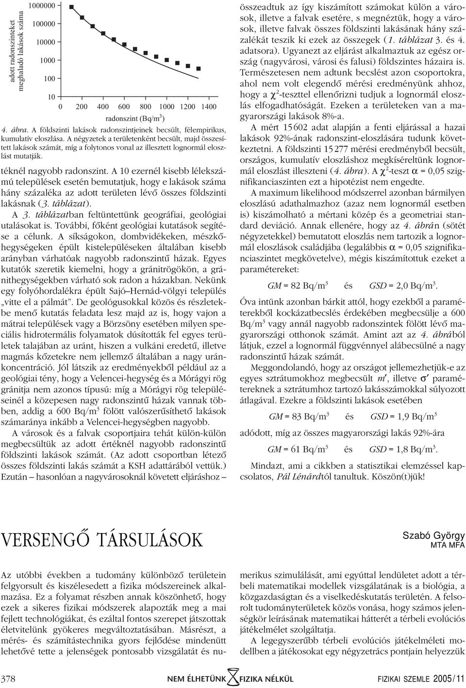 A négyzetek a területenként becsült, majd összesített lakások számát, míg a folytonos vonal az illesztett lognormál eloszlást mutatják. téknél nagyobb radonszint.