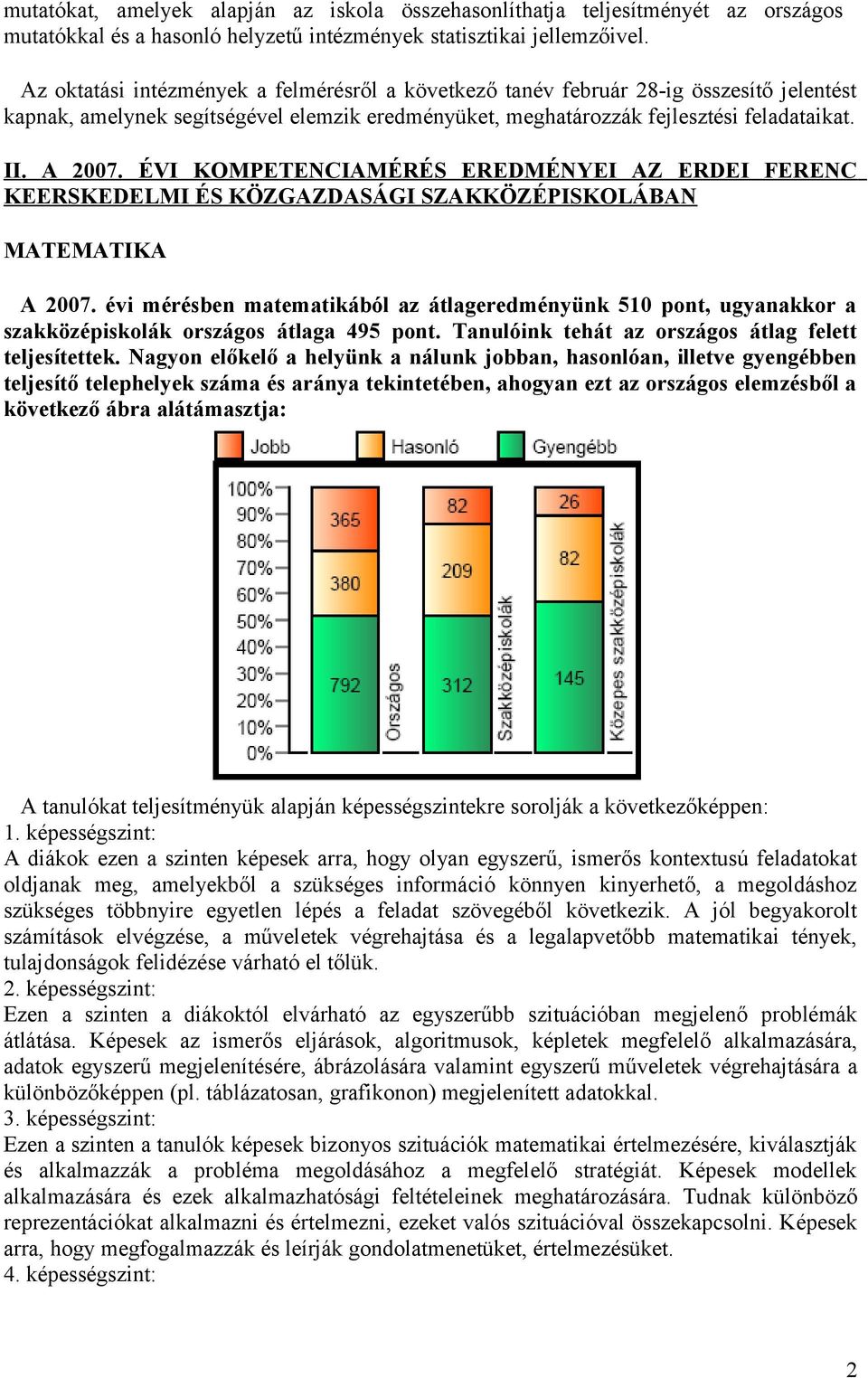 ÉVI KOMPETENCIAMÉRÉS EREDMÉNYEI AZ ERDEI FERENC KEERSKEDELMI ÉS KÖZGAZDASÁGI SZAKKÖZÉPISKOLÁBAN MATEMATIKA A 2007.