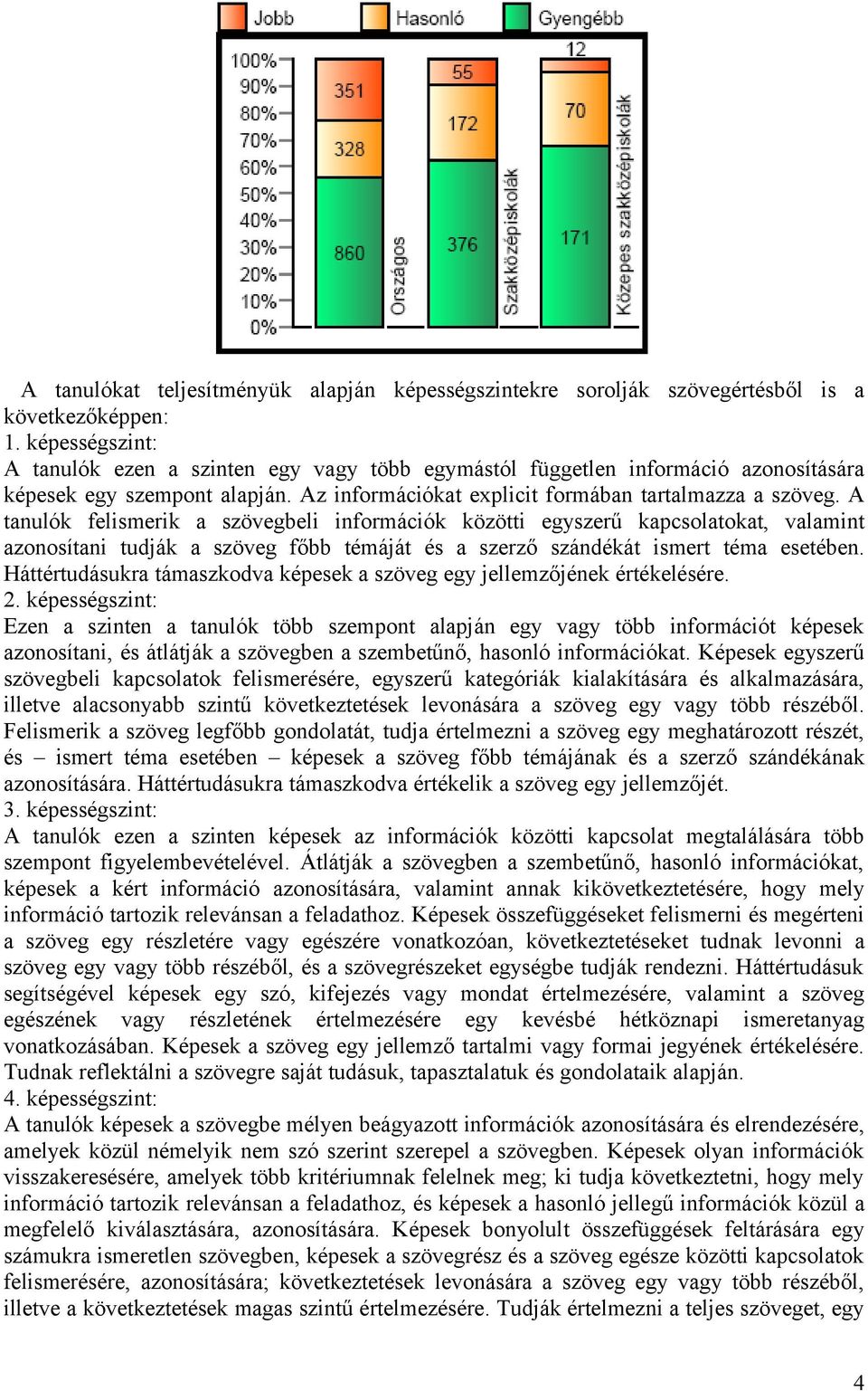 A tanulók felismerik a szövegbeli információk közötti egyszerű kapcsolatokat, valamint azonosítani tudják a szöveg főbb témáját és a szerző szándékát ismert téma esetében.