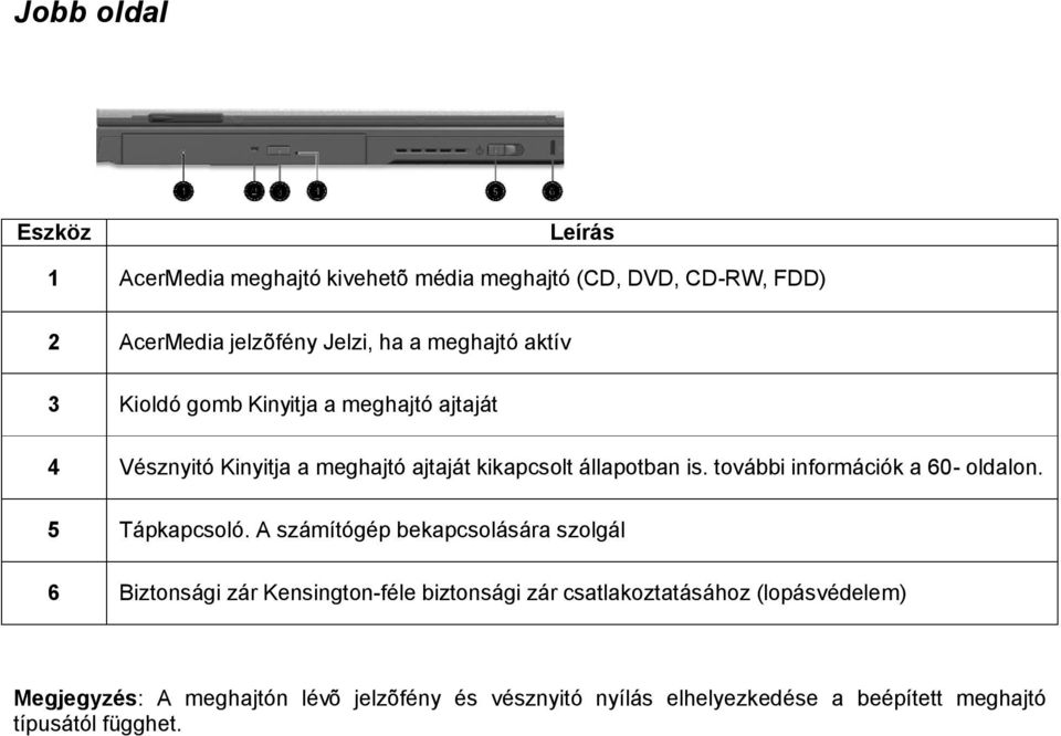 további információk a 60- oldalon. 5 Tápkapcsoló.