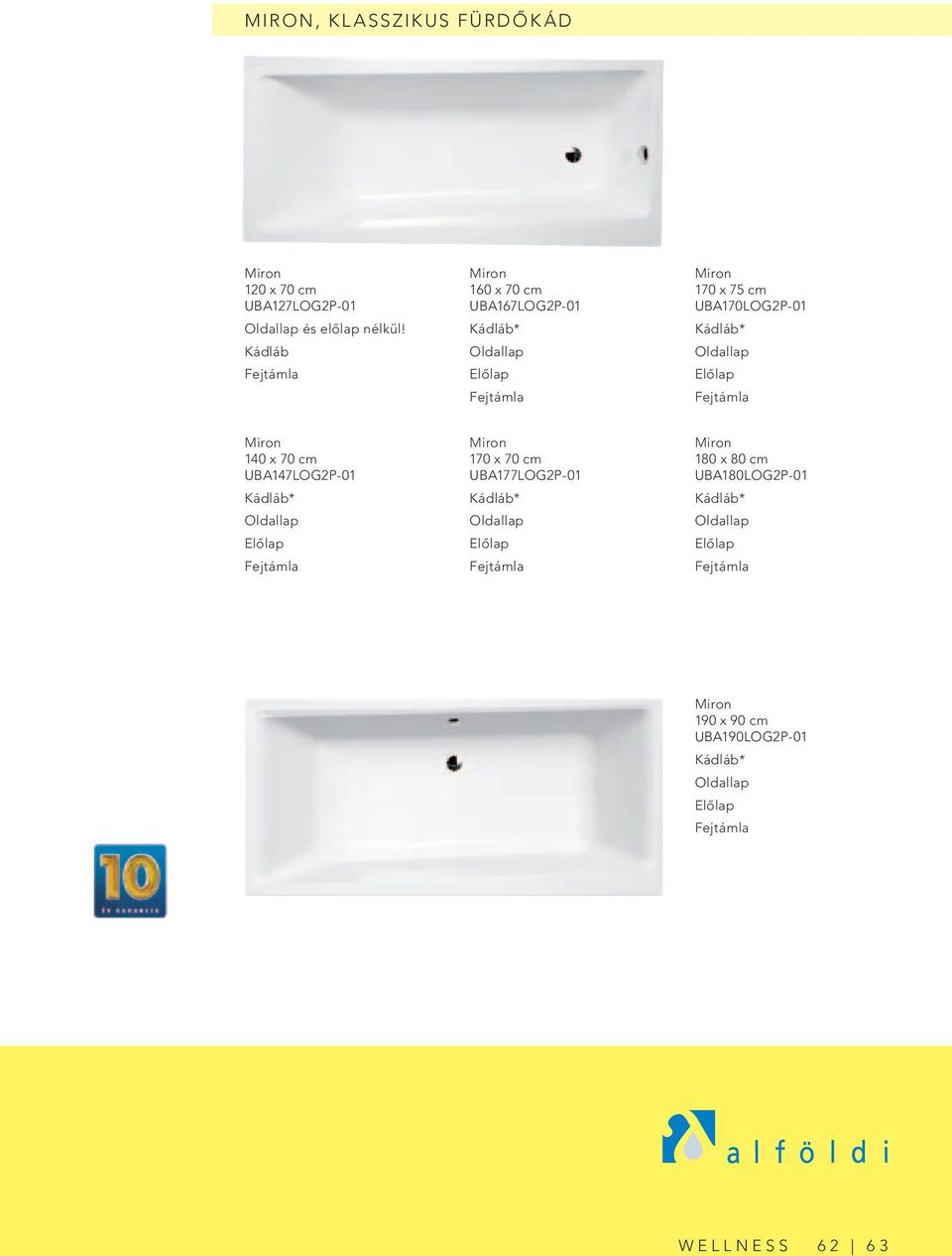 590 Ft Miron 140 x 70 cm UBA147LOG2P-01 73.000 Ft Miron 170 x 70 cm UBA177LOG2P-01 77.