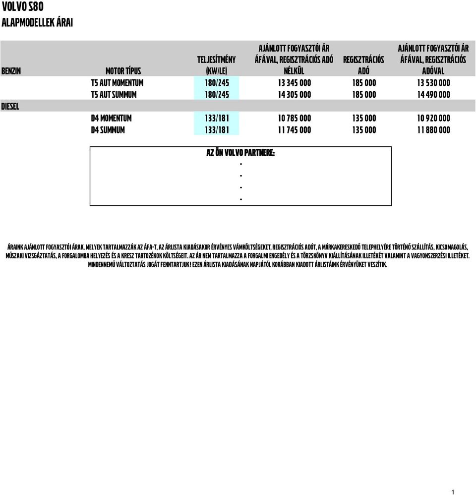 880 000 AZ ÖN VOLVO PARTNERE: - - - - ÁRAINK AJÁNLOTT FOGYASZTÓI ÁRAK, MELYEK TARTALMAZZÁK AZ ÁFA-T, AZ ÁRLISTA KIADÁSAKOR ÉRVÉNYES VÁMKÖLTSÉGEKET, REGISZTRÁCIÓS ADÓT, A MÁRKAKERESKEDŐ TELEPHELYÉRE