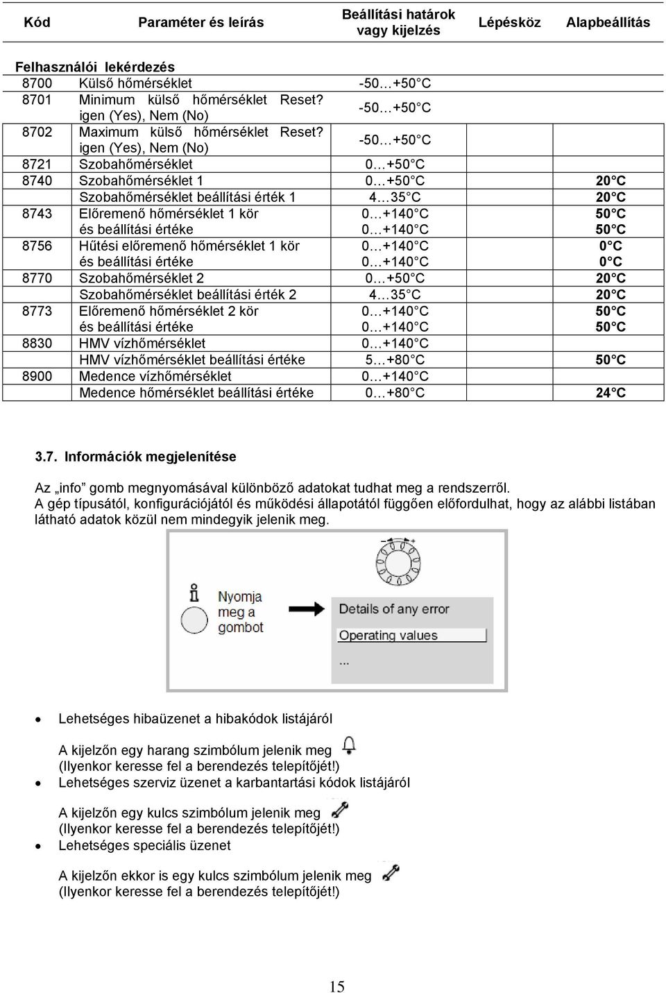 igen (Yes), Nem (No) -50 +50 C 8721 Szobahőmérséklet 0 +50 C 8740 Szobahőmérséklet 1 0 +50 C 20 C Szobahőmérséklet beállítási érték 1 4 35 C 20 C 8743 Előremenő hőmérséklet 1 kör és beállítási értéke