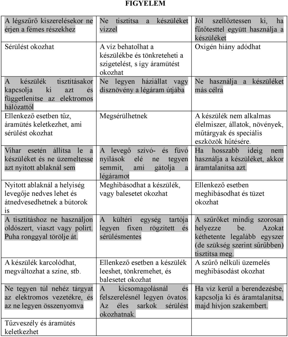 ne használjon oldószert, viaszt vagy polírt. Puha ronggyal törölje át. A készülék karcolódhat, megváltozhat a színe, stb.