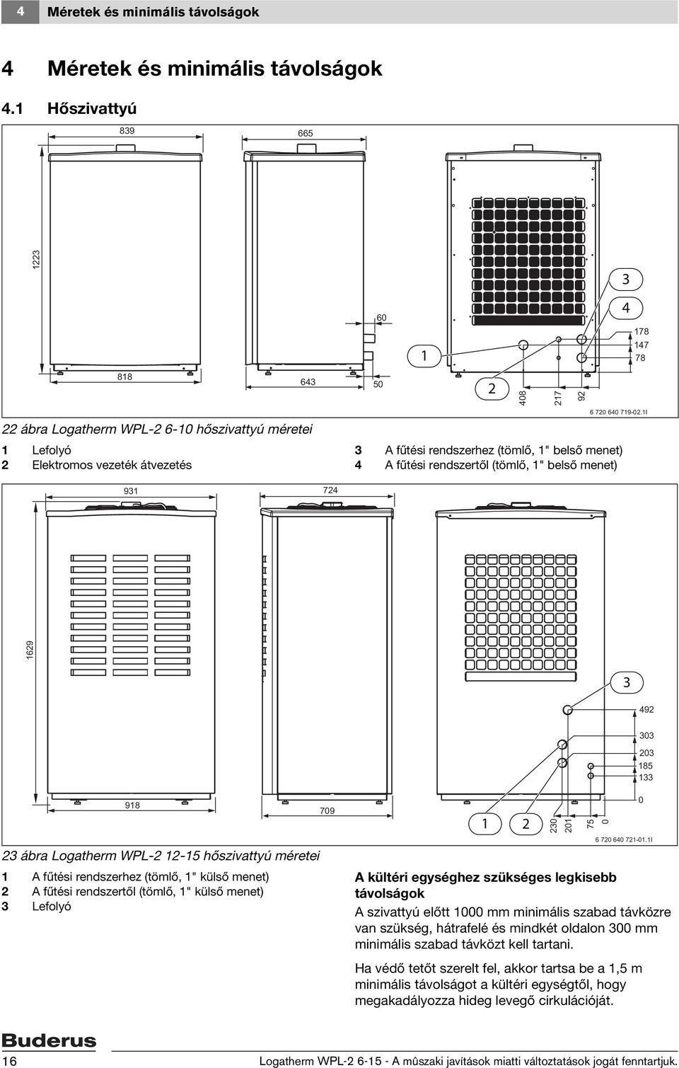 fűtési rendszertől (tömlő, 1" belső menet) 2 408 217 92 6 720 640 719-02.